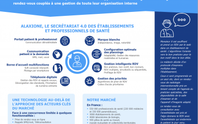 Présentation Alaxione – logiciels médicaux à destination des professionnels et établissements de santé