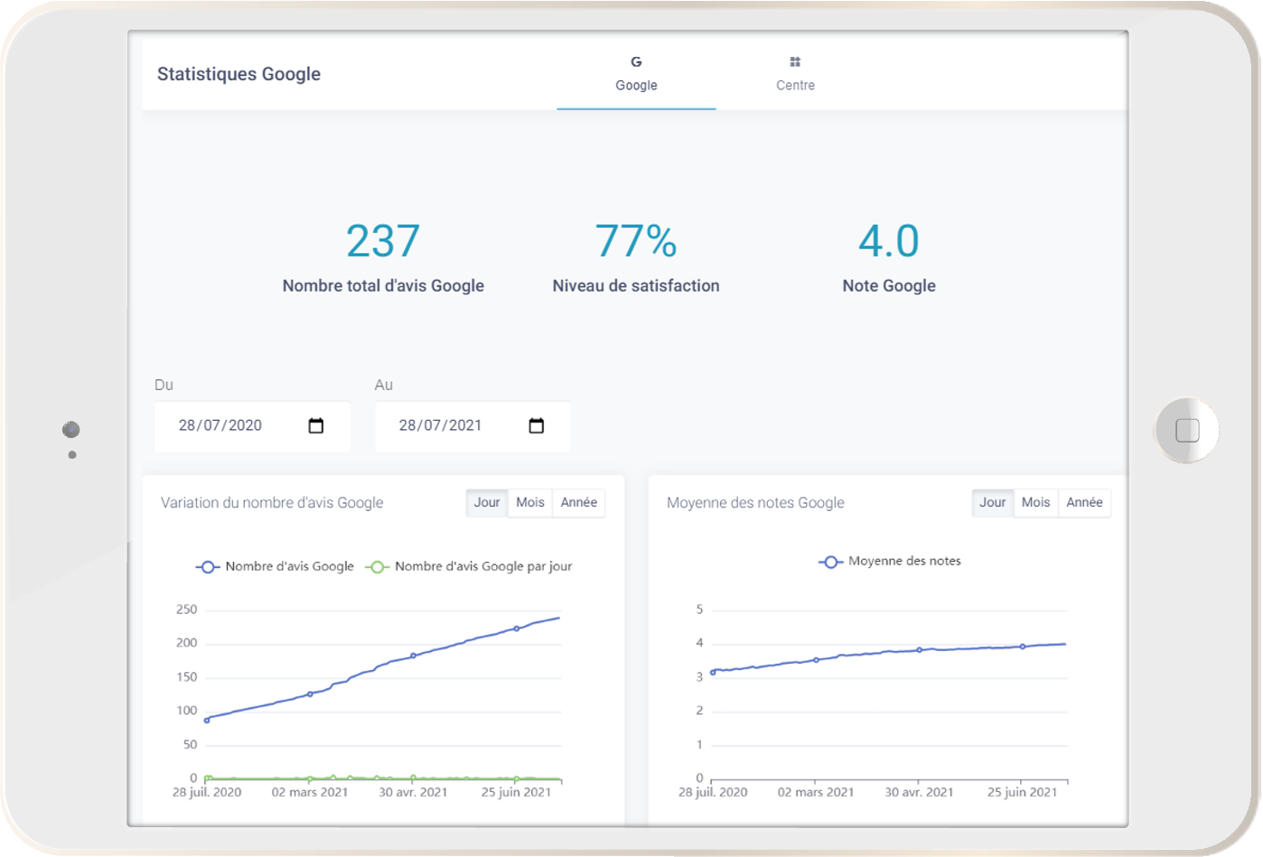 Statistiques - Alaxione Survey