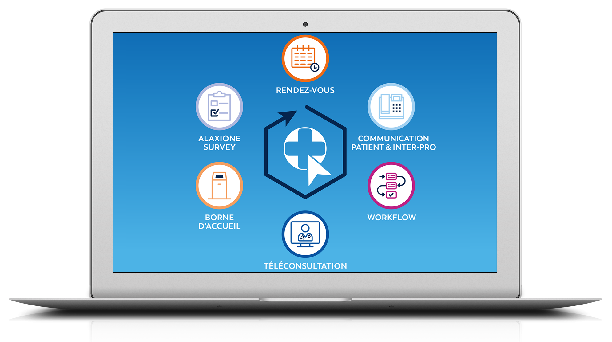 Logiciel Alaxione service medical